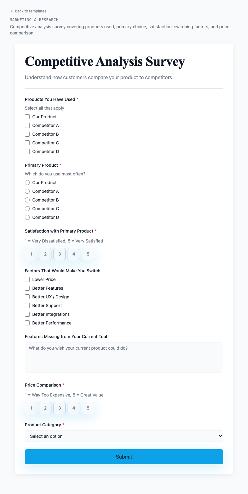 Competitive Analysis Survey