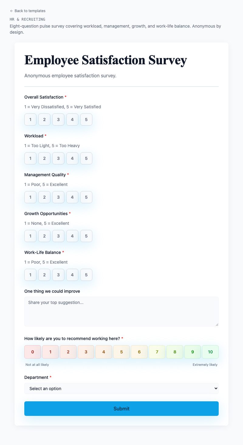 Employee Satisfaction Survey
